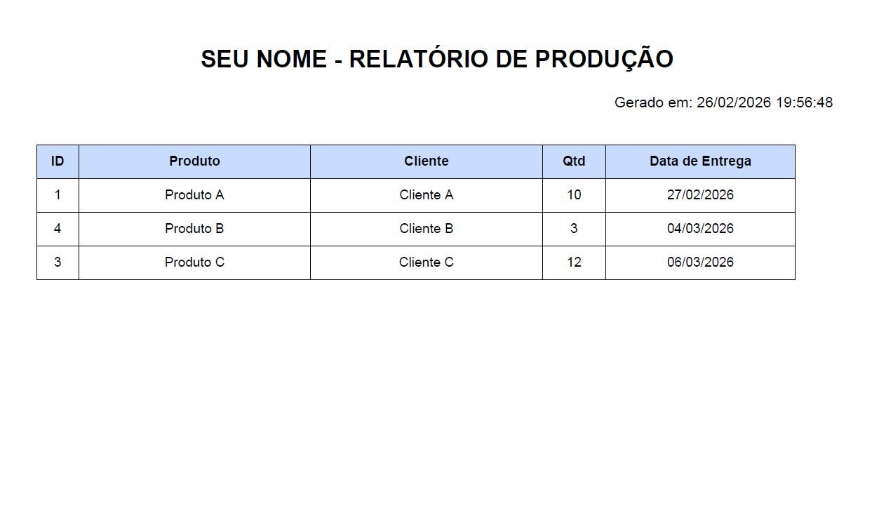 Sistema de Controle de Produção - Imagem 7